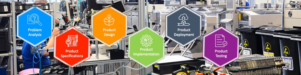 Factories, Manufacturing Software in Islamabad Pakistan